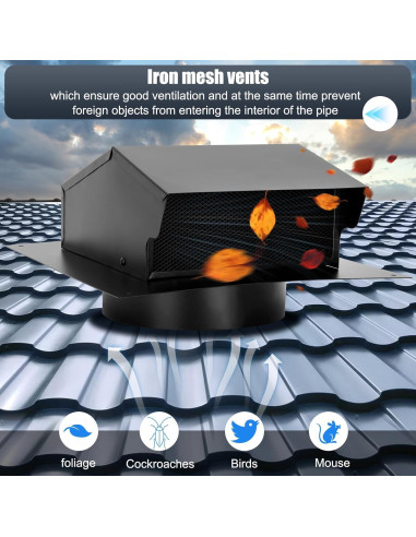 Ventilación de Techo 4 Pulgadas Topfurn Acero Inoxidable