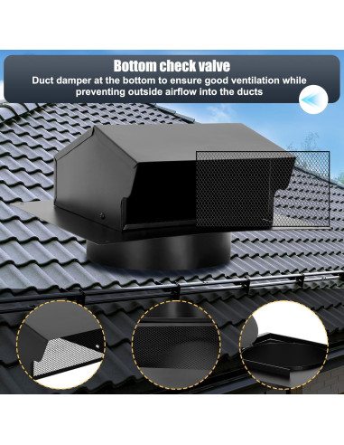 Ventilación de Techo 4 Pulgadas Topfurn Acero Inoxidable