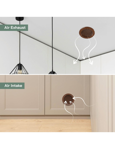 Cubiertas de Ventilación Soffit 10.16 cm Marrón - Paquete de 5 Cubiertas de Ventilación Soffit 10.16 cm Marrón - Paquete de 5