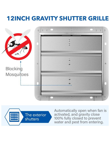 Persiana Automática de Gravedad iPower 18" Aluminio Plata Paquete 2