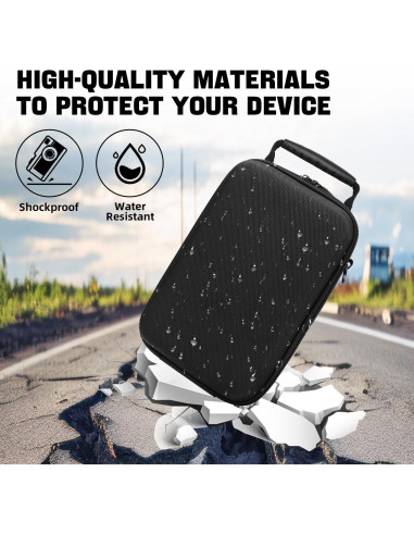 Funda Dura HESPLUS para Cámara Sony Alpha a6000/a6700