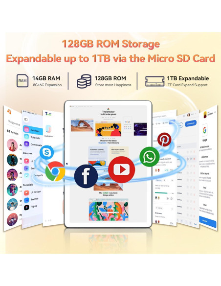 Tableta Android 14 FEONAL 10.1" 128GB 14GB RAM 5G Tableta Android 14 FEONAL 10.1" 128GB 14GB RAM 5G
