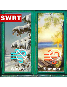 Cinta de Sellado de Ventanas SWRT 5.08cm x 27.43m Transparente 2