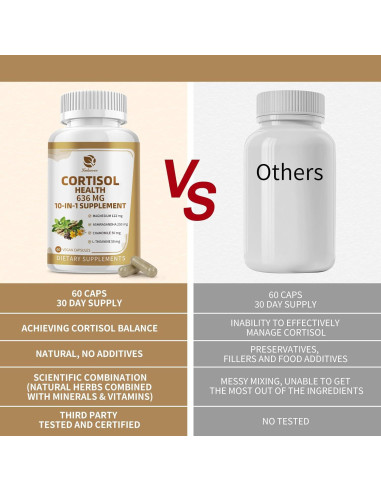 Suplemento de Cortisol 10-en-1 Lukaree 60 Cápsulas Veganas