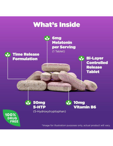 Natrol Melatonina + 5-HTP 60 Tabletas Liberación Prolongada