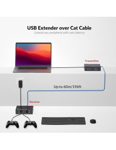 Extensor USB 2.0 AV Access U2EX50 60m 4 Puertos Plug and Play 2