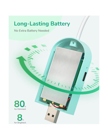 Luz de Lectura EDISHINE Azul Recargable USB 3 Modos Regulable