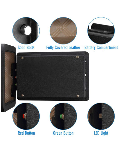 Caja Fuerte Biométrica Tenamic TC25 0.85 Pies Cúbicos Acero