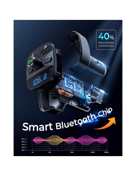 Transmisor FM Inalámbrico LENCENT T25 con Carga USB Doble Transmisor FM Inalámbrico LENCENT T25 con Carga USB Doble
