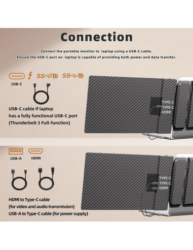 Extensor de Monitor Portátil TXV 14" 1080P HDMI/Type-C