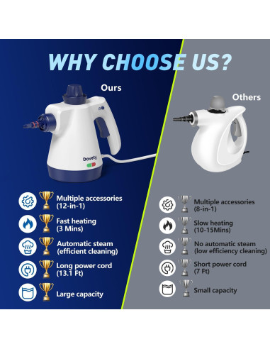 Limpiador de Vapor Dovety TMSC-001 1050W 350ml Multi-Superficie