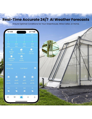Estación Meteorológica Sainlogic SA3 WiFi con Pronóstico AI 24/7