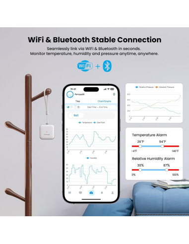 Estación Meteorológica Sainlogic SA3 WiFi con Pronóstico AI 24/7
