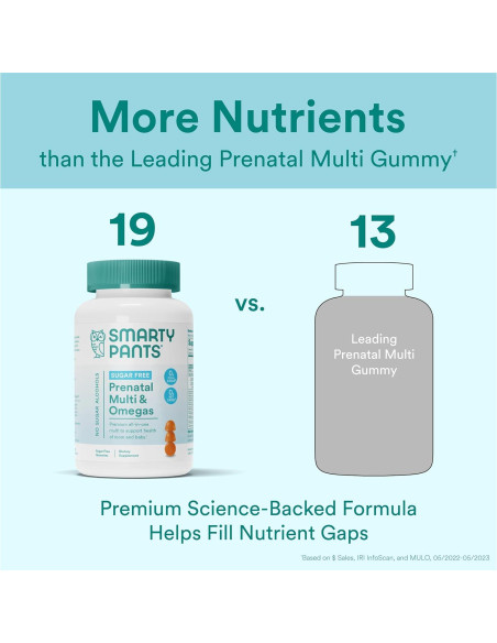 SmartyPants Gominolas Prenatales Sin Azúcar 60 Unidades SmartyPants Gominolas Prenatales Sin Azúcar 60 Unidades