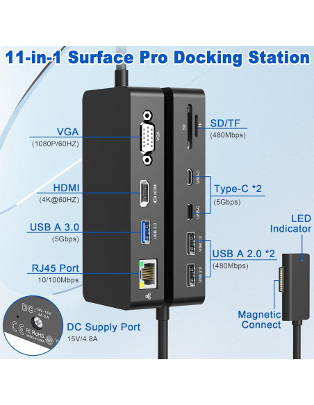 Dock Microsoft Surface 11 en 1 Triple Pantalla 4K HDMI VGA Dock Microsoft Surface 11 en 1 Triple Pantalla 4K HDMI VGA