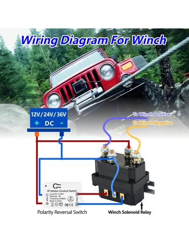 Interruptor Control Remoto Motor CC Inalámbrico DieseRC 12V-80V
