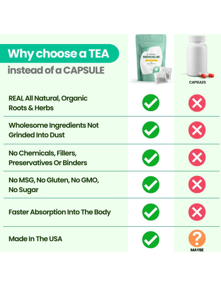 Té MenoSlim VoomVaya - Suplemento Menopausia Sabor Acai - 30 Bolsitas Té MenoSlim VoomVaya - Suplemento Menopausia Sabor Acai - 30 Bolsitas