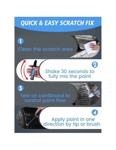 Pintura de Retoque Negra SYOAUTO 12ml Acabado Brillante