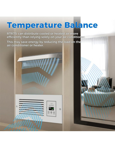 Ventilador de Transferencia de Aire Suprocky RTR75 90 CFM 5 Velocidades