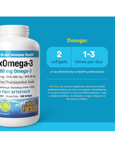 Aceite de Pescado RxOmega-3 Factores Naturales 1260 mg 240 Cápsulas