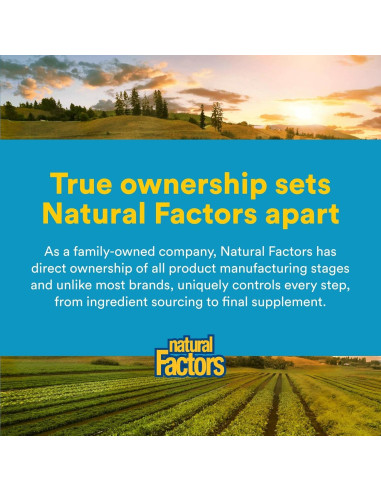 Aceite de Pescado RxOmega-3 Factores Naturales 1260 mg 240 Cápsulas