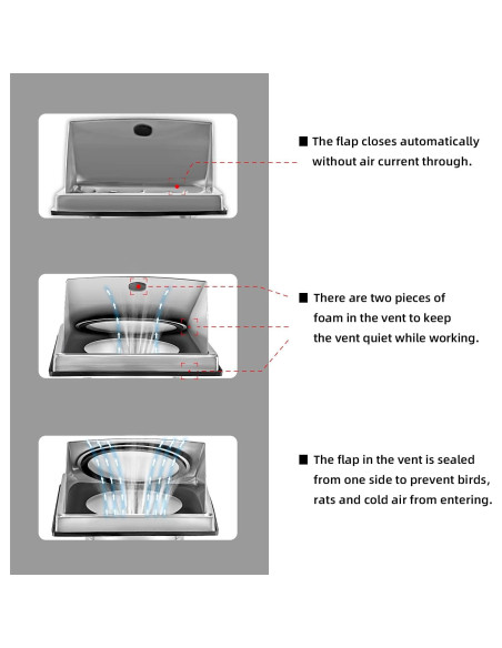 Extractor de Pared Externo FRESH SPEED 100mm Acero Inoxidable Extractor de Pared Externo FRESH SPEED 100mm Acero Inoxidable
