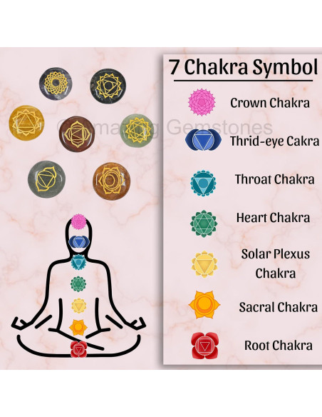 Juego de 7 Piedras de Chakra Asombrosas Gemas Reiki 90g Juego de 7 Piedras de Chakra Asombrosas Gemas Reiki 90g