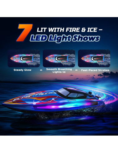Barco RC DEERC YK080-CA Acuático 32KPH con Luces LED