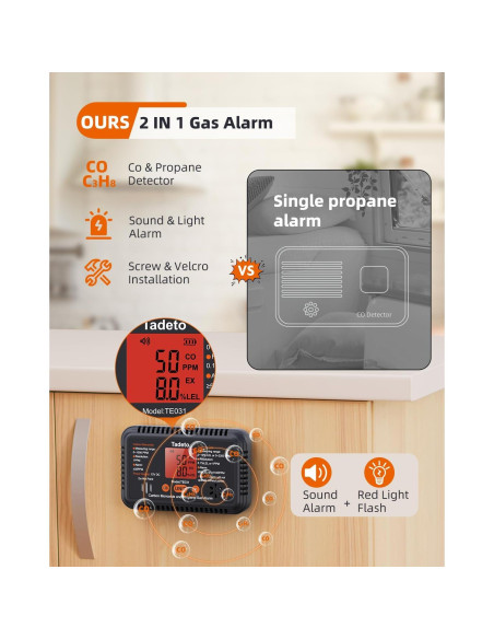 Alarma de Monóxido de Carbono y Gas Propano Tadeto TE031 12V Alarma de Monóxido de Carbono y Gas Propano Tadeto TE031 12V