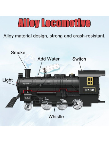 Juego de Tren Eléctrico Navidad Li Cheng Feng 246.4x104.1cm
