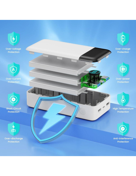 Cargador Portátil FOCHEW 50800mAh 25W Carga Rápida USB-C Cargador Portátil FOCHEW 50800mAh 25W Carga Rápida USB-C