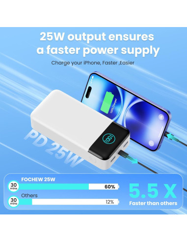 Cargador Portátil FOCHEW 50800mAh 25W Carga Rápida USB-C