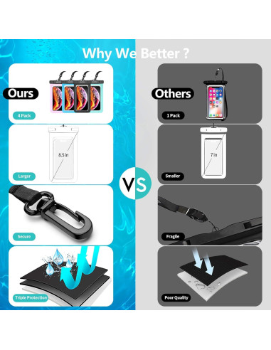 Paquete de 4 Fundas Impermeables Newppon para Smartphone