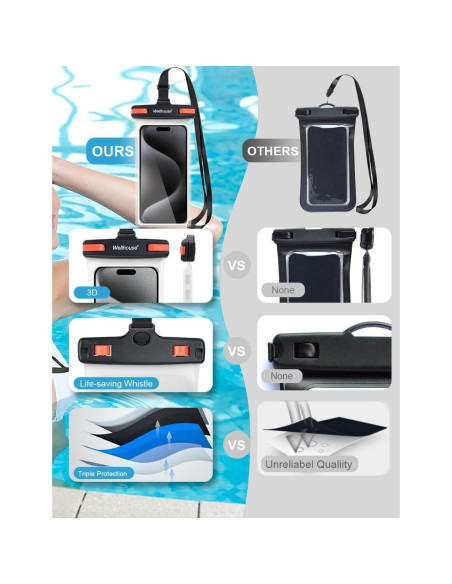 Wellhouse Funda Impermeable para Smartphone hasta 7" - Negro Wellhouse Funda Impermeable para Smartphone hasta 7" - Negro