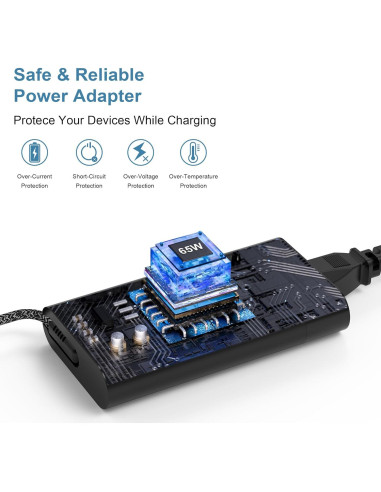 Cargador Laptop 65W HP Spectre Envy Probook Adaptador