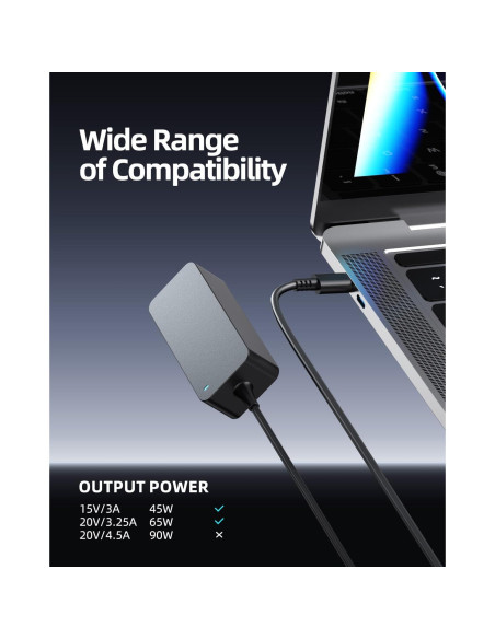 Cargador USB C 65W Zondol para HP EliteBook y ProBook Cargador USB C 65W Zondol para HP EliteBook y ProBook