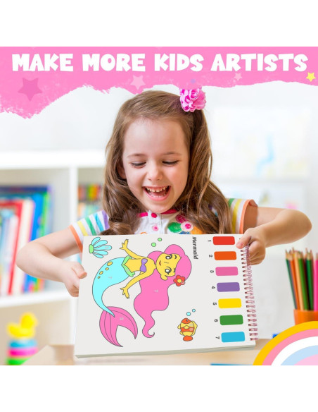 Libro de Pintura Acuarela ZMLM para Niños 20 Páginas Princesa Libro de Pintura Acuarela ZMLM para Niños 20 Páginas Princesa
