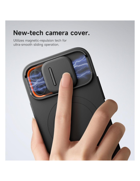 Funda SURITCH para iPhone 12/12 Pro con Soporte y Cubierta Magnética Funda SURITCH para iPhone 12/12 Pro con Soporte y Cubierta Magnética