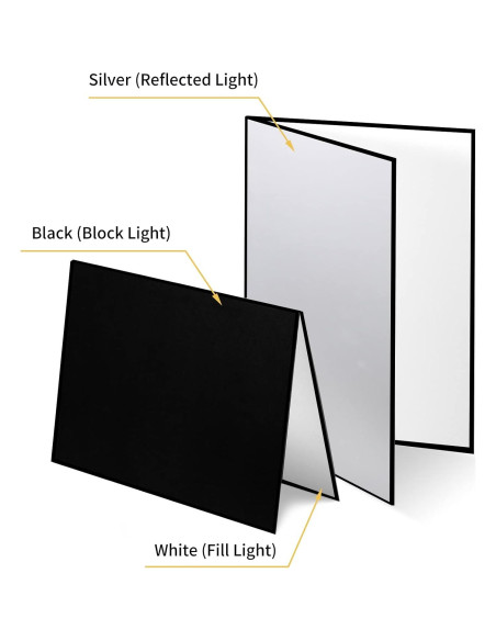 Reflector de Luz Meking 30.48x20.32 cm 3 en 1 Plegable Reflector de Luz Meking 30.48x20.32 cm 3 en 1 Plegable