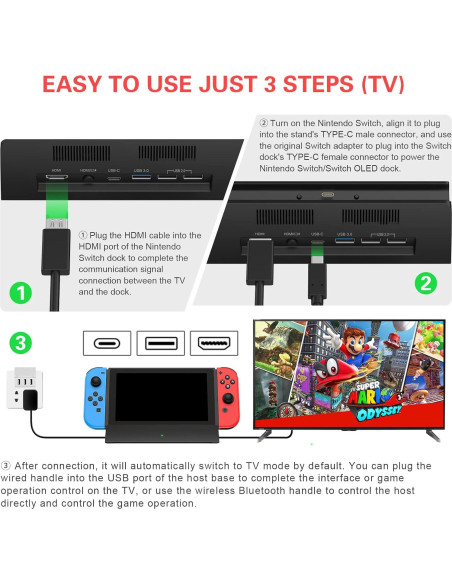 Estación de Acoplamiento RuntoGOL para Switch 4K HDMI Estación de Acoplamiento RuntoGOL para Switch 4K HDMI