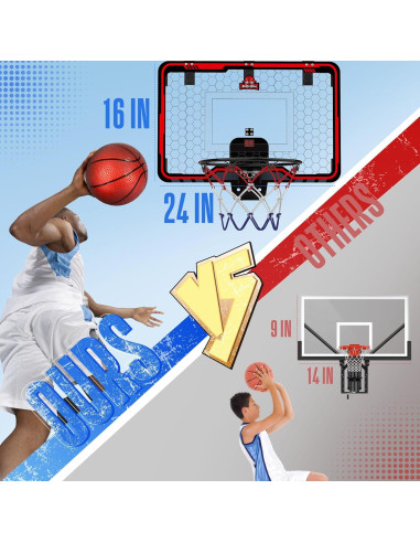 Aro de Baloncesto Interior HopeRock 61x41 cm con Marcador