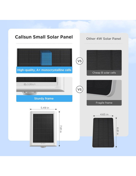 Paquete de 2 Paneles Solares Callsun para Cámara Ring Paquete de 2 Paneles Solares Callsun para Cámara Ring
