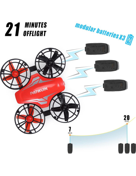 Mini Drone LIZHOUMIL para Niños, Control Remoto, 3 Baterías Mini Drone LIZHOUMIL para Niños, Control Remoto, 3 Baterías