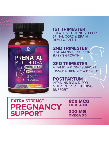 Vitaminas Prenatales Nature's Nutrition 60 Gelatinas Blandas DHA