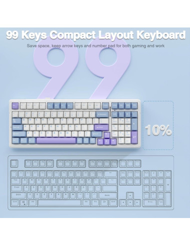 Teclado Mecánico Inalámbrico AULA F99 RGB 99 Teclas