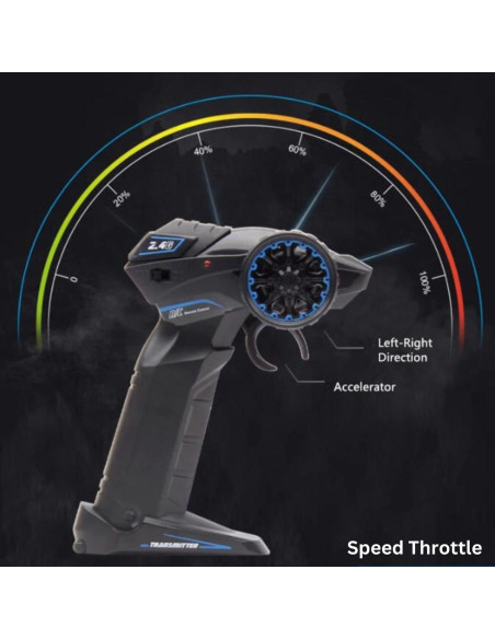 Motocicleta RC Liberty Imports 1:10 Alta Velocidad Azul Motocicleta RC Liberty Imports 1:10 Alta Velocidad Azul