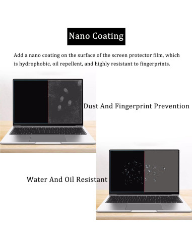 Protector de Pantalla i-Tensodo 2 Pack 14" Anti Luz Azul
