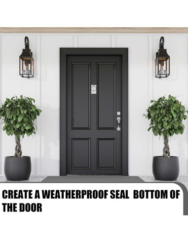 Sello Inferior de Puerta Kerf Pushglossy 91.44 cm Negro 2 Pzs