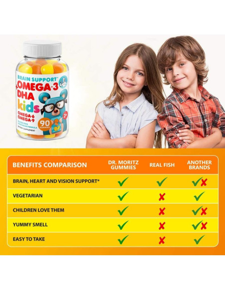 Gominolas Veganas Omega 3 Dr. Moritz para Niños 90 Unidades Gominolas Veganas Omega 3 Dr. Moritz para Niños 90 Unidades