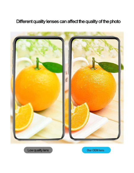 Reemplazo Cristal Lente Cámara iPhone 11 GVKVGIH Kit Herramientas Reemplazo Cristal Lente Cámara iPhone 11 GVKVGIH Kit Herramientas